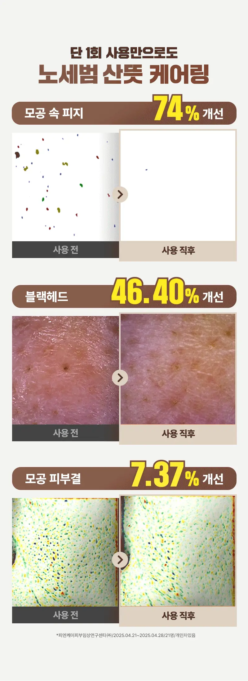 [건성/민감성/지성] 한스킨 클렌징오일&블랙헤드 3종 300ml 기획 (+30ml 증정) 상세페이지 45